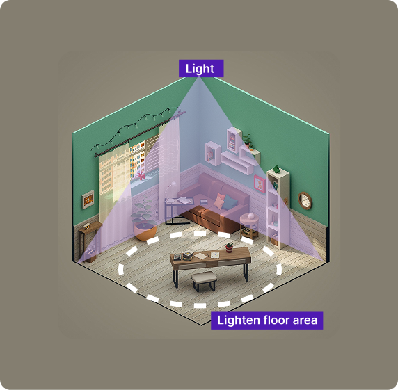 From Storage to Showroom