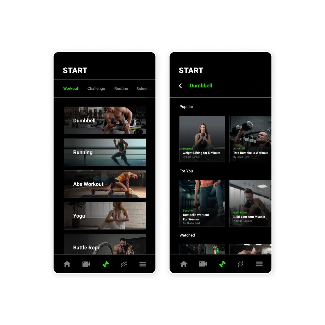 Choose the type of workout you are interested in.