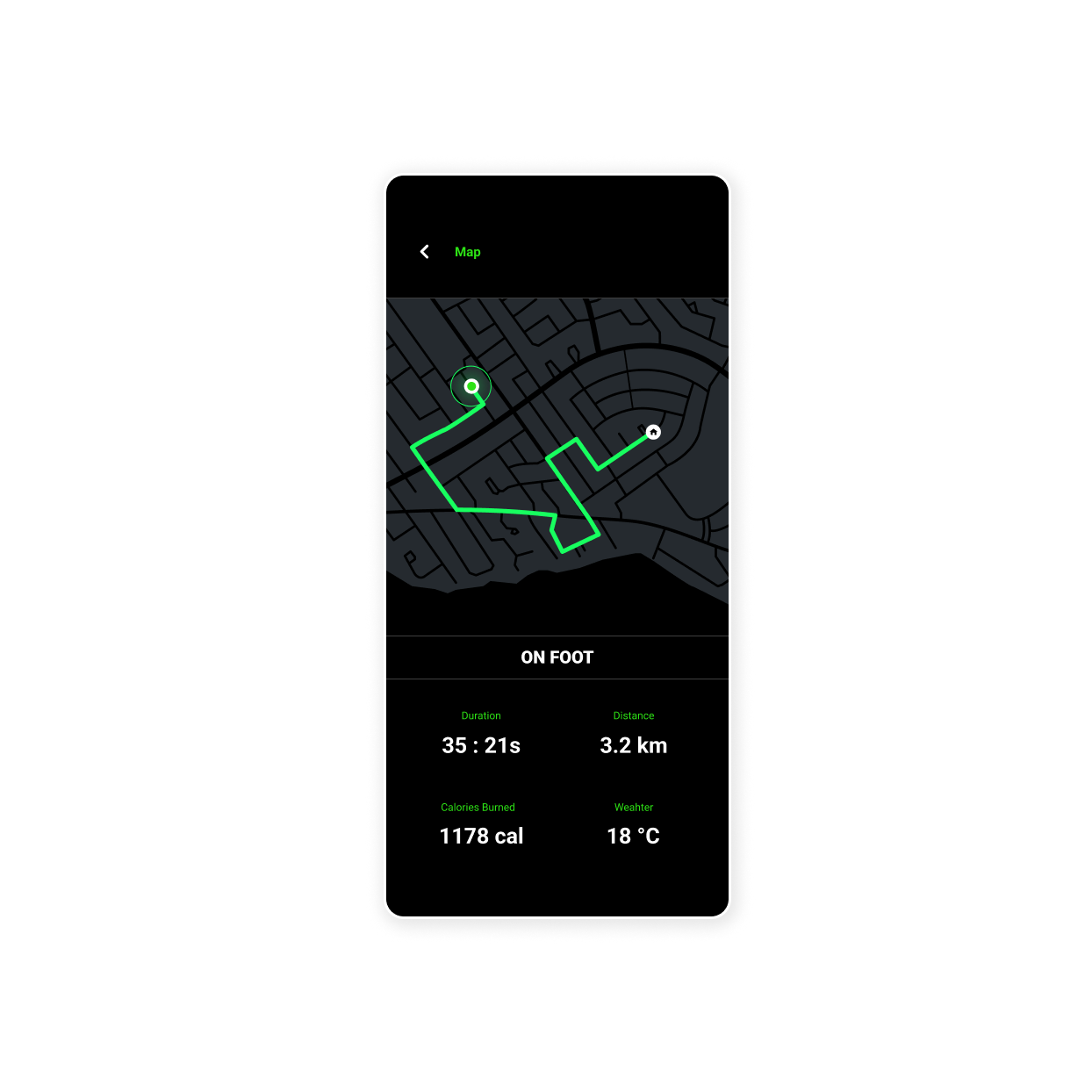 You will never get lost.